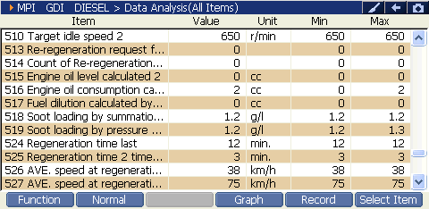 2000 RPM preview
